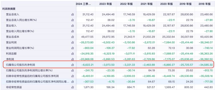 再次挂牌！琏升科技拟1684万元转让全资子公司股权及商标，多年净利亏损-第2张图片-十倍杠杆-股票杠杆