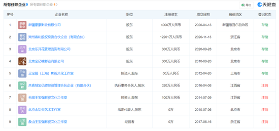 热搜第一！王宝强被举报欺诈，被指“翻脸不认账”，最新回应：无愧于心-第5张图片-十倍杠杆-股票杠杆