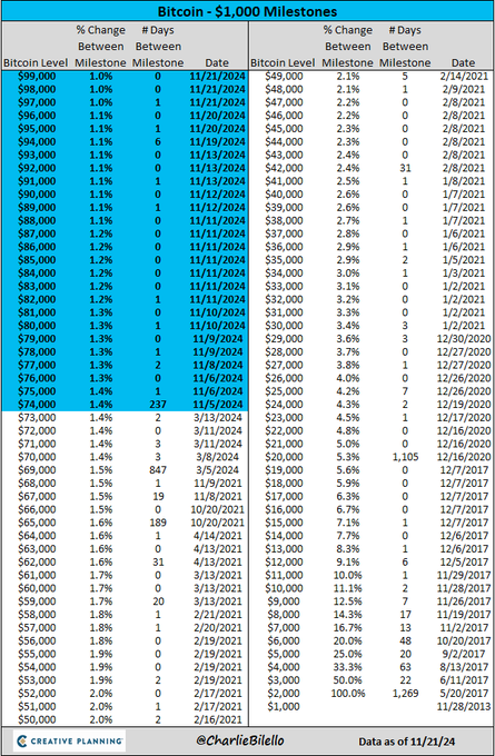 比特币ETF黄金ETF？这一幕在美国有望成真……-第5张图片-十倍杠杆-股票杠杆