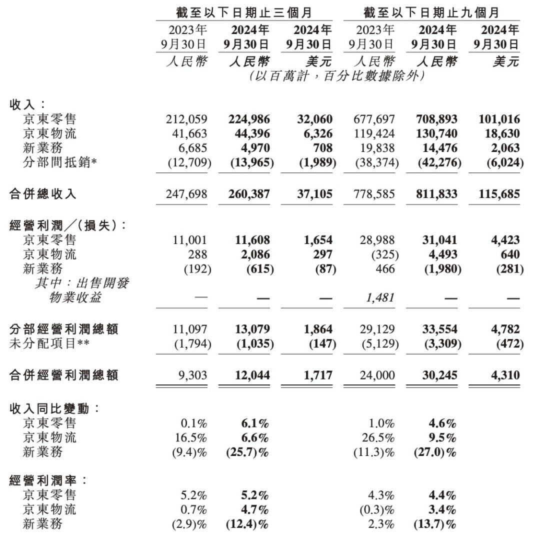 大厂财报相继出炉，释放了4个关于AI云的信号-第4张图片-十倍杠杆-股票杠杆