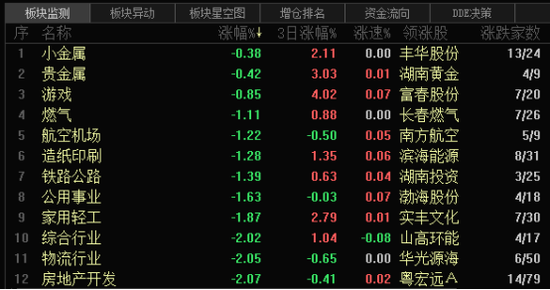 突发跳水！刚刚，传来十大消息-第1张图片-十倍杠杆-股票杠杆