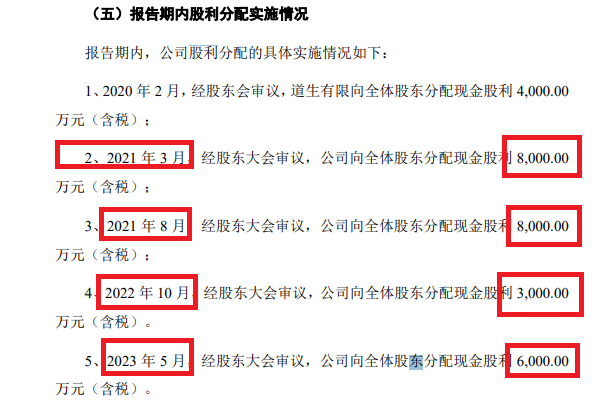 道生天合IPO：触及“清仓式分红”红线 实控人年过四十还在“啃老”？-第1张图片-十倍杠杆-股票杠杆