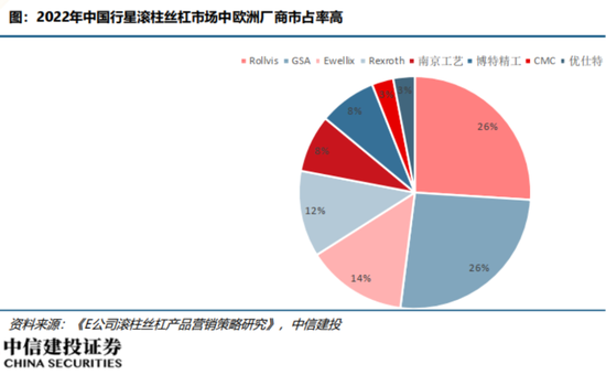 连续4个一字板！南京化纤腾笼换鸟：收购丝杠龙头，涉足“船新”市场-第7张图片-十倍杠杆-股票杠杆