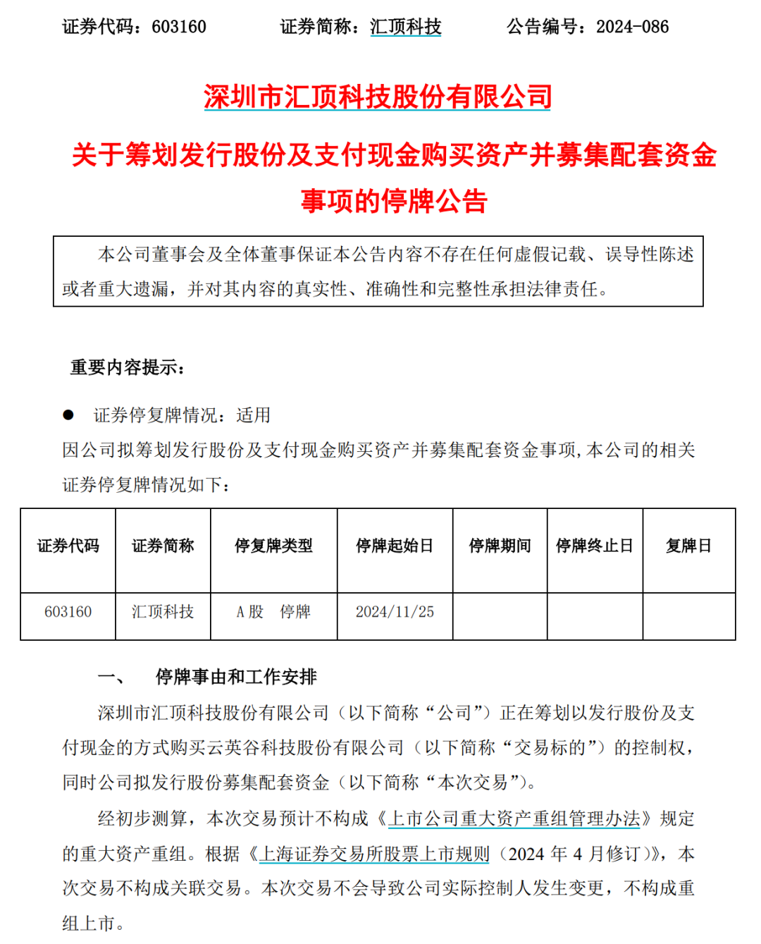 停牌！370亿芯片公司汇顶科技，宣布大收购-第2张图片-十倍杠杆-股票杠杆