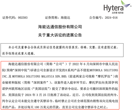 暴涨766%！海能达，彻底爆了！-第9张图片-十倍杠杆-股票杠杆