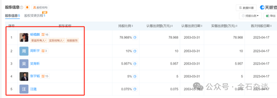 创投圈大瓜！清华才女再度卷入风波，kimi联创之一竟是她老公...-第4张图片-十倍杠杆-股票杠杆