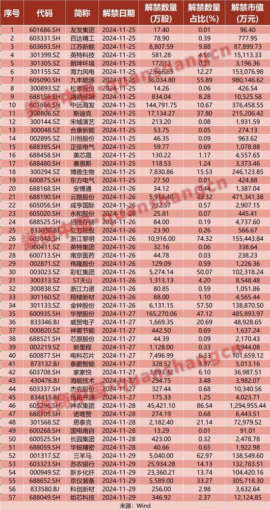 周末重磅！国常会最新定调，国资委发声，美联储两大热点来袭！影响一周市场的十大消息-第1张图片-十倍杠杆-股票杠杆