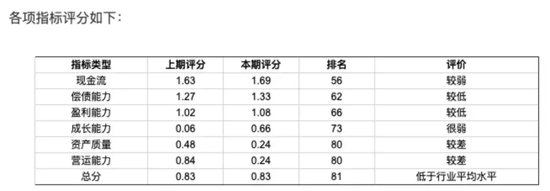 黑芝麻保壳成功，背后“两大家族”权力更迭！-第10张图片-十倍杠杆-股票杠杆