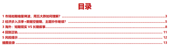 民生策略：市场只是回到正轨，不用过度惊慌-第1张图片-十倍杠杆-股票杠杆