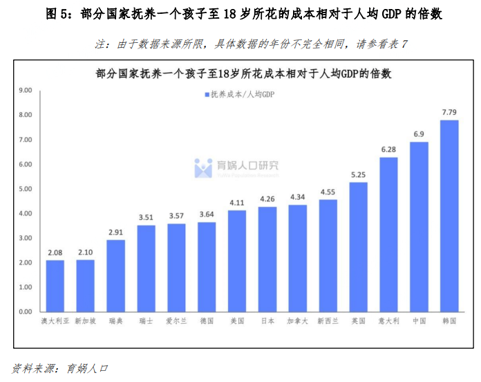 突发！上海又有一批关停！名单刚刚公布…-第4张图片-十倍杠杆-股票杠杆