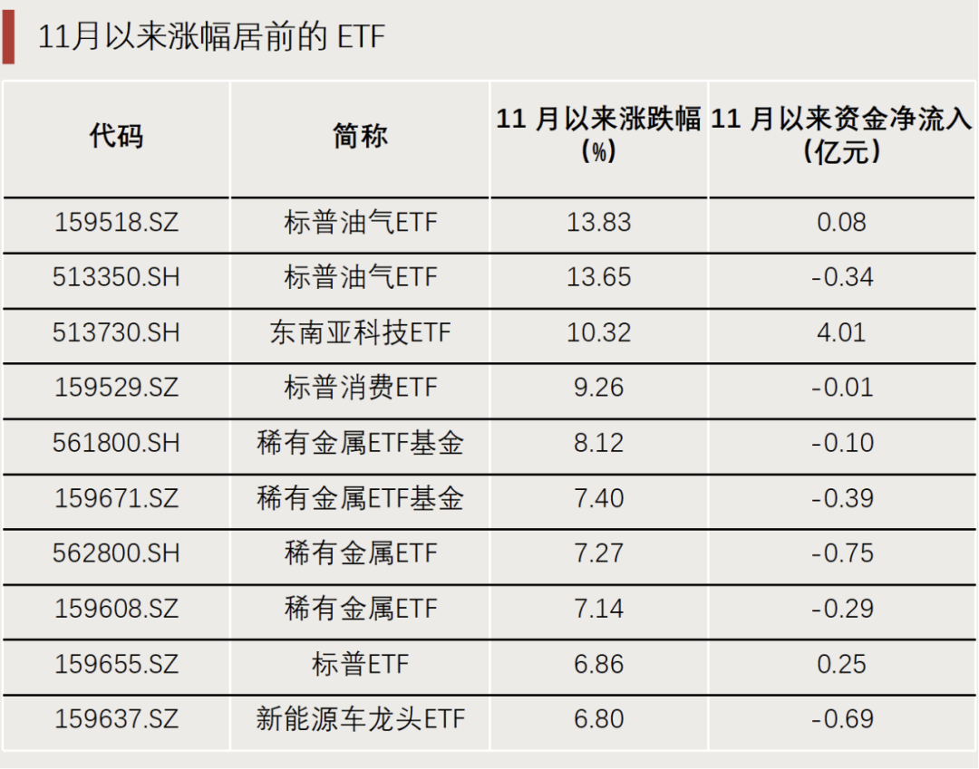 “抄底”资金，出手了！-第3张图片-十倍杠杆-股票杠杆