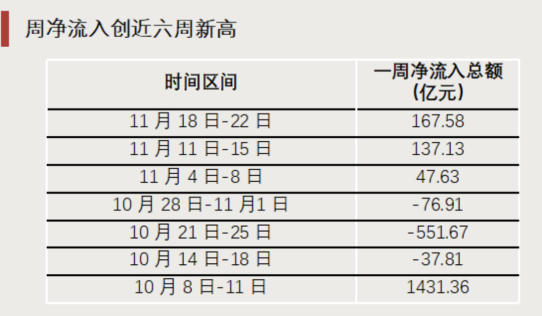 “抄底”资金，出手了！-第5张图片-十倍杠杆-股票杠杆