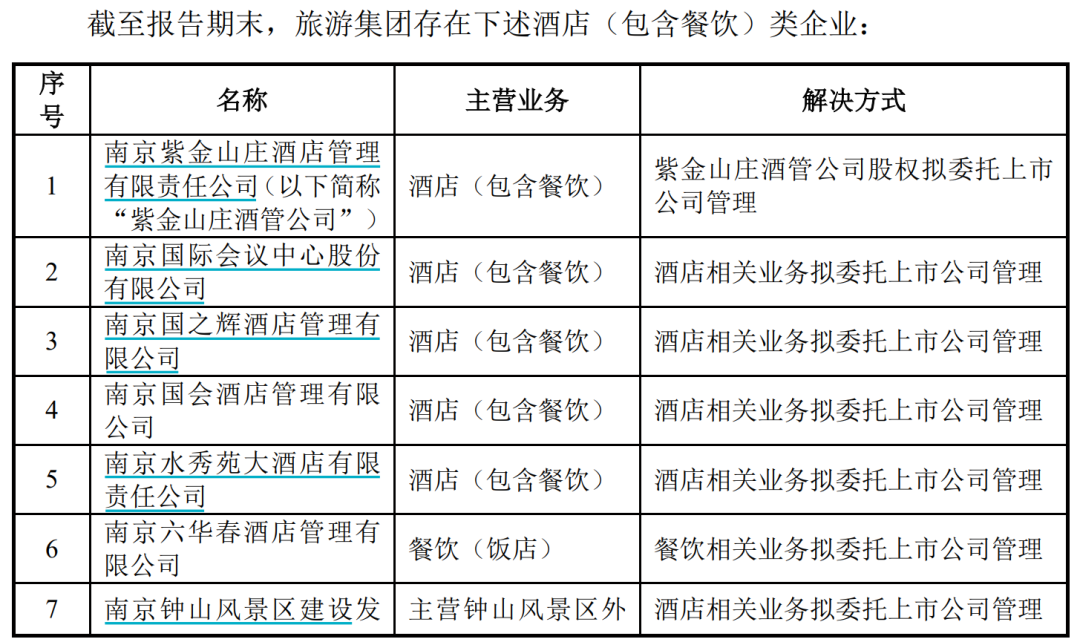 明日复牌！重大调整-第3张图片-十倍杠杆-股票杠杆