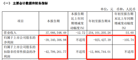 明日停牌！刚刚宣布：重大重组！-第11张图片-十倍杠杆-股票杠杆