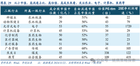 华创策略：面子还是里子？汇率利率双刃剑-第29张图片-十倍杠杆-股票杠杆