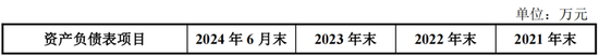 重磅！格力地产重大重组，地产落幕，转型免税！-第8张图片-十倍杠杆-股票杠杆