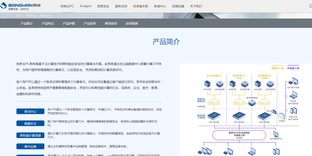 邦彦技术停牌！刚刚宣布：重大重组！-第10张图片-十倍杠杆-股票杠杆