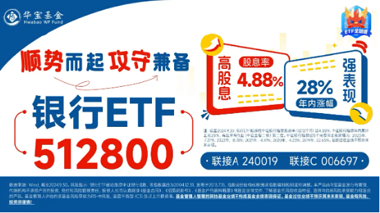 银行中期分红季将至，资金增配空间可期，银行ETF（512800）重拾相对收益，近10日连续吸金4．48亿元！-第4张图片-十倍杠杆-股票杠杆