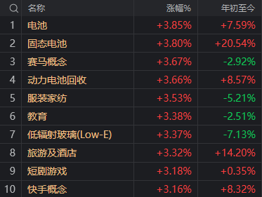 13:15大盘跳水，14:19再度走V！发生了什么？-第5张图片-十倍杠杆-股票杠杆