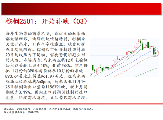 中天期货:原油持续震荡 继续箱体震荡-第13张图片-十倍杠杆-股票杠杆