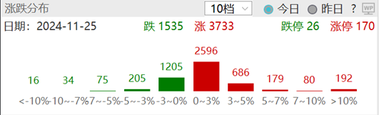 ETF日报：叠加外贸等逻辑催化，板块整体或将延续上行趋势，可以关注军工ETF-第1张图片-十倍杠杆-股票杠杆