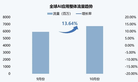 ETF日报：叠加外贸等逻辑催化，板块整体或将延续上行趋势，可以关注军工ETF-第2张图片-十倍杠杆-股票杠杆