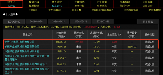 重磅利好加持固态电池概念涨停潮：如何掘金？-第3张图片-十倍杠杆-股票杠杆