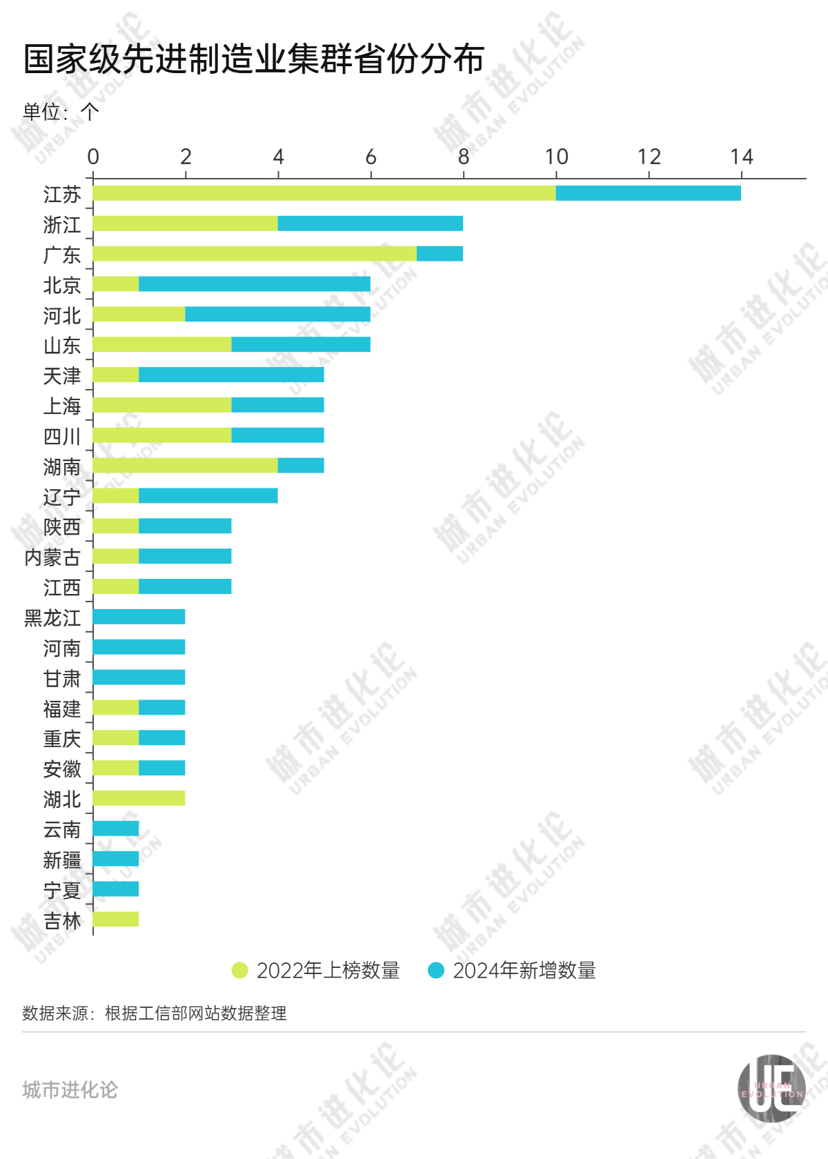 “国家队”大扩容，哪些地方胜出了？-第3张图片-十倍杠杆-股票杠杆