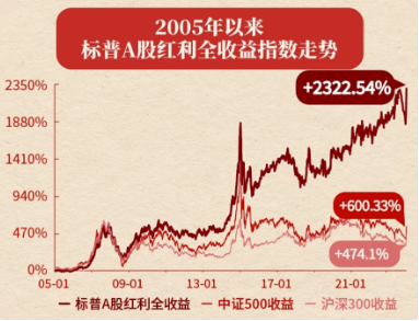 A股缩量盘整，固态电池逆市爆发，智能电动车ETF（516380）盘中上探2.5%！红利风起，坚守长期主义-第8张图片-十倍杠杆-股票杠杆