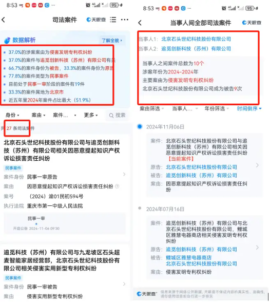 套现8.8亿元后，石头科技创始人被指“秀优越” | BUG-第6张图片-十倍杠杆-股票杠杆