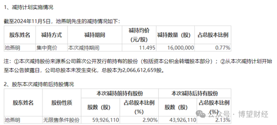 “双面”豆神教育：6年亏掉52亿，60交易日暴涨300%，前实控人持续减持，5.86亿股解禁将至！-第5张图片-十倍杠杆-股票杠杆