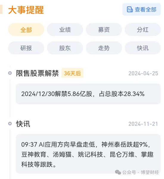 “双面”豆神教育：6年亏掉52亿，60交易日暴涨300%，前实控人持续减持，5.86亿股解禁将至！-第6张图片-十倍杠杆-股票杠杆