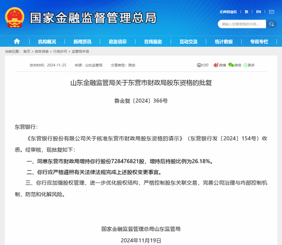 年内第二例地方财政下场增持城商行，东营银行获“财神爷”援助，近年来地方金控渐成增持主力-第1张图片-十倍杠杆-股票杠杆