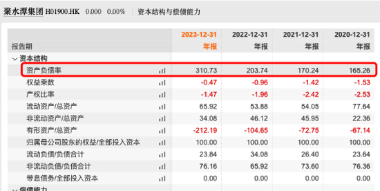 对赌大限来临，聚水潭三闯IPO！-第14张图片-十倍杠杆-股票杠杆