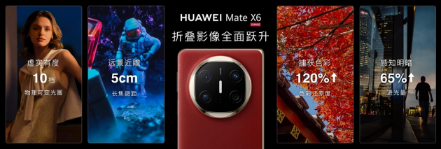 华为Mate X6亮相华为Mate 品牌盛典，再次定义折叠屏标杆-第3张图片-十倍杠杆-股票杠杆