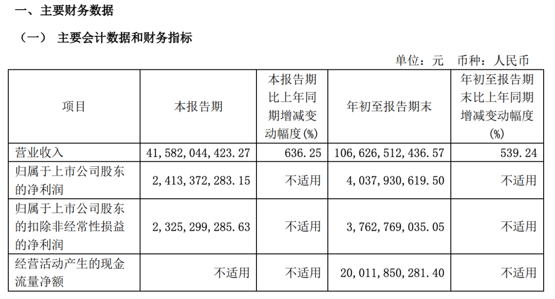 抛弃灵魂？传上汽将与华为合作-第4张图片-十倍杠杆-股票杠杆