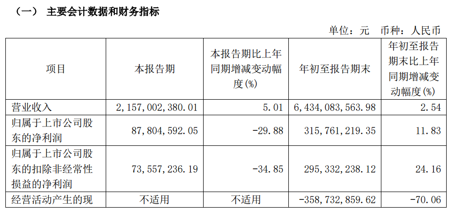 A股首例！“已完成”-第1张图片-十倍杠杆-股票杠杆