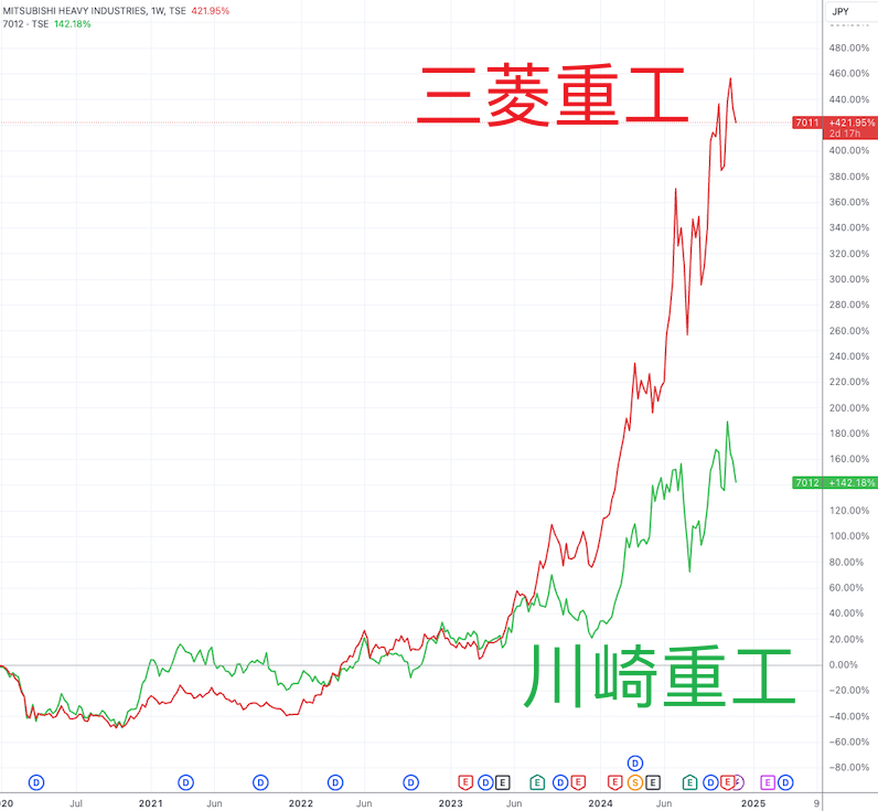 四年收益率破100% 日本首相石破茂投资盈利大幅跑赢基准股指-第2张图片-十倍杠杆-股票杠杆