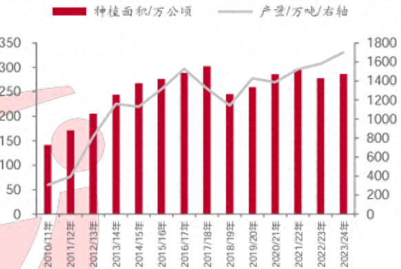 李昂：俄罗斯越打越富，怎么回事？-第1张图片-十倍杠杆-股票杠杆