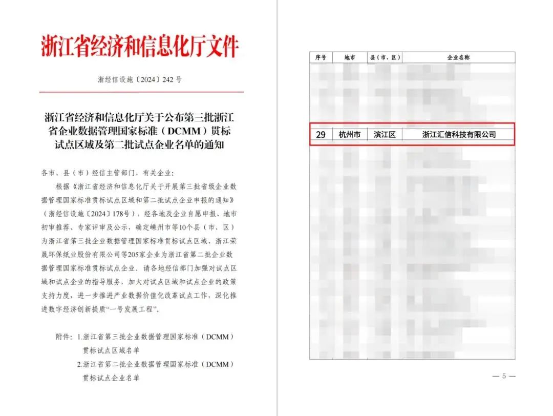 通过！汇信科技入选浙江省企业数据管理国家标准（DCMM）贯标试点企业名单-第1张图片-十倍杠杆-股票杠杆