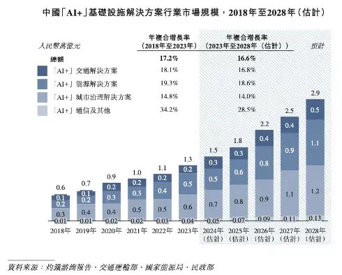 诺比侃应收激增！股权激励“独立第三方”，给IPO“埋雷”？-第1张图片-十倍杠杆-股票杠杆