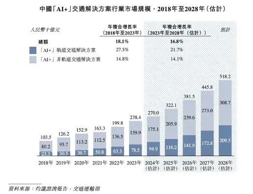 诺比侃应收激增！股权激励“独立第三方”，给IPO“埋雷”？-第2张图片-十倍杠杆-股票杠杆