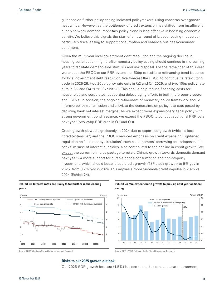 高盛：中国2025年展望-逆风而上-第28张图片-十倍杠杆-股票杠杆