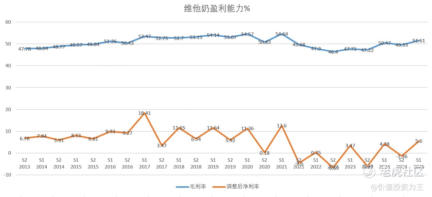 新加坡大佬疯狂抢筹这只港股！-第6张图片-十倍杠杆-股票杠杆