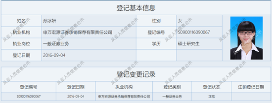 未勤勉尽责！申万宏源投行被点名，涉及“瑞丰达”举牌的这家新三板企业-第4张图片-十倍杠杆-股票杠杆