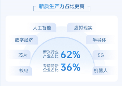 中证A500ETF，投资小贴士-第2张图片-十倍杠杆-股票杠杆