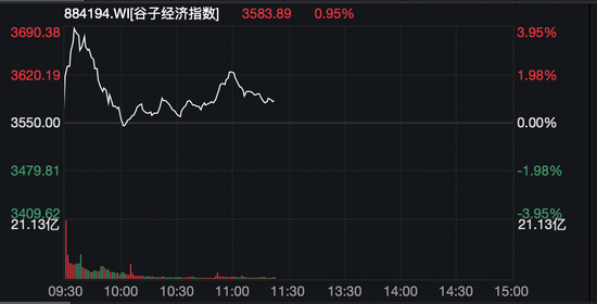 闪崩80%！4倍“牛股”突然暴跌，啥情况？香港证监会“点名”-第6张图片-十倍杠杆-股票杠杆