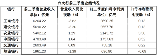 农行中层人事调整 涉及多家省分行-第8张图片-十倍杠杆-股票杠杆