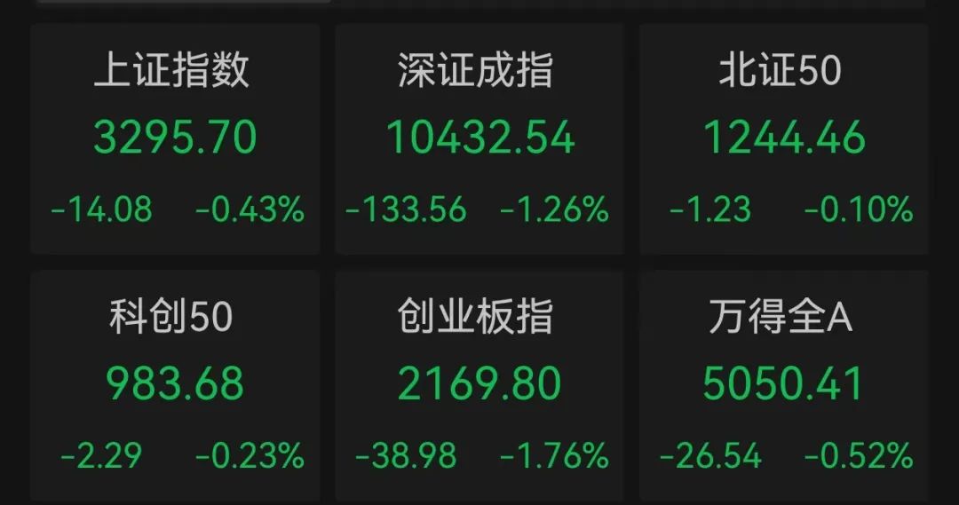 11:30，2.55% → 13:01，10%，暴拉-第1张图片-十倍杠杆-股票杠杆