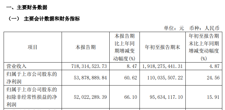 明日复牌！A股并购“卷烟纸大王”-第3张图片-十倍杠杆-股票杠杆